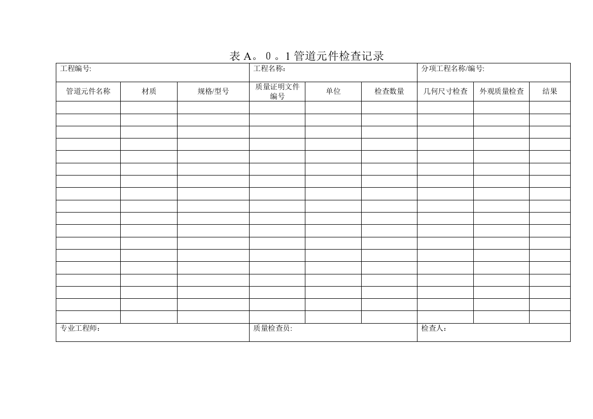 工业金属管道工程施工规范GB50235-2010附录A.0.1-A.0.17可编辑范本