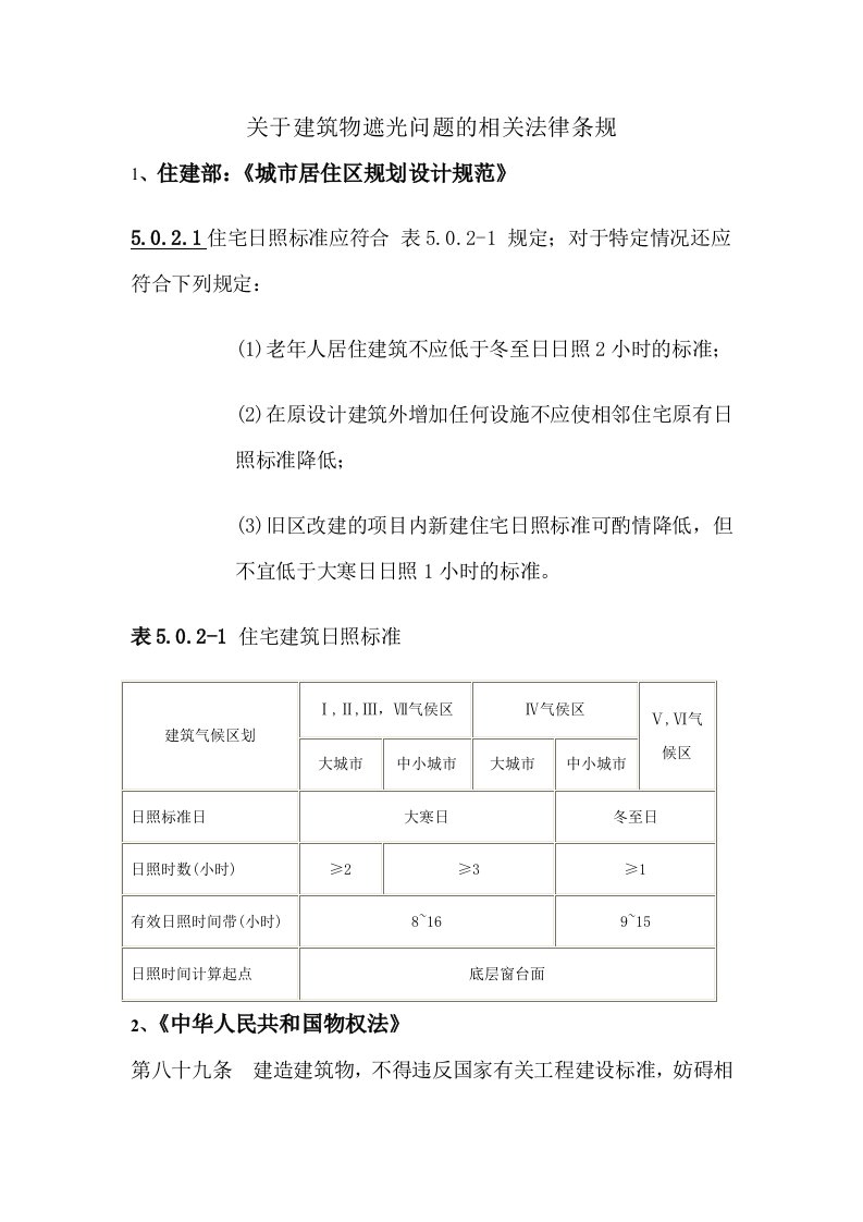 关于建筑物遮光问题的相关法律条规