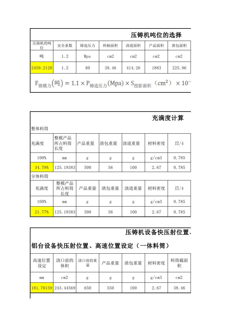 压铸机台吨位选择