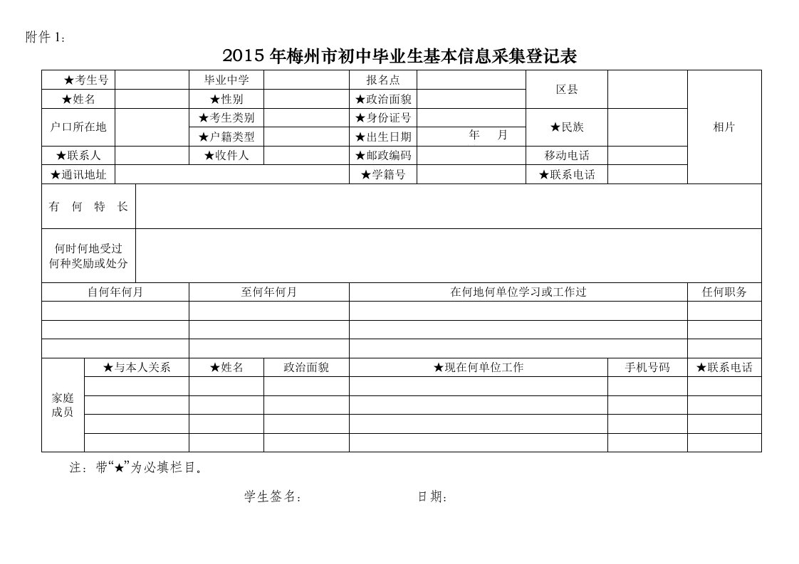 2015年梅州市初中毕业生基本信息采集登记表