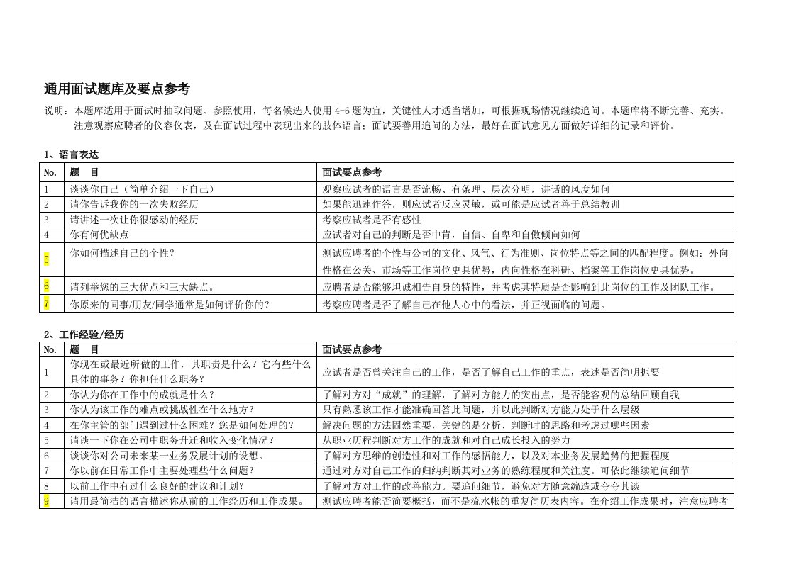 通用面试题库及要点参考doc