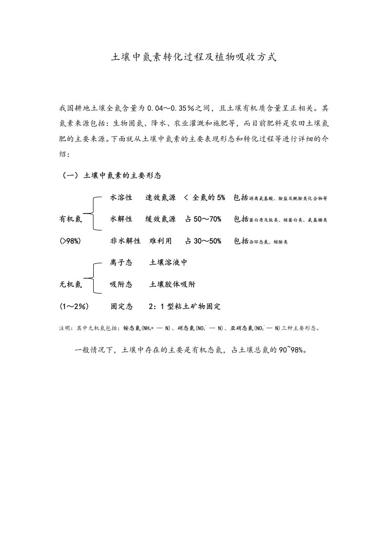 土壤中氮素转化过程及植物吸收方式方法(土壤部分)