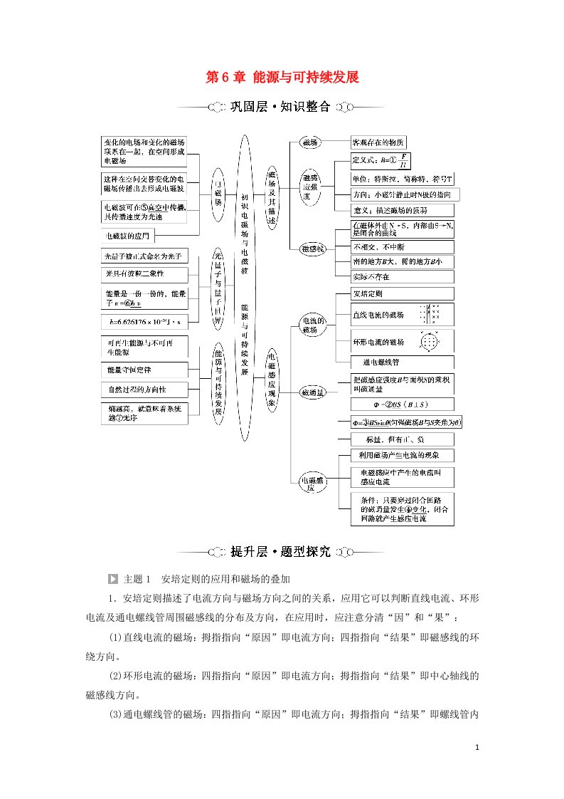 2021_2022新教材高中物理第6章能源与可持续发展章末综合提升学案鲁科版必修第三册