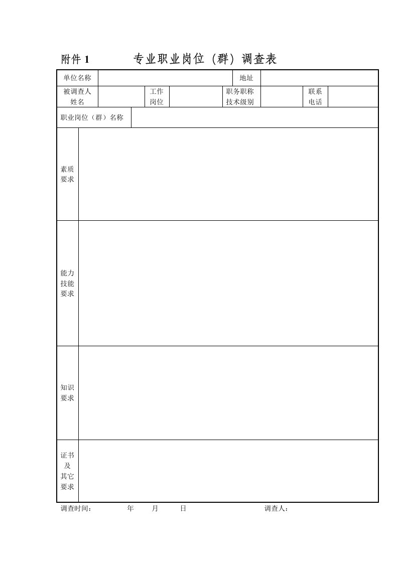 岗位能力调查表