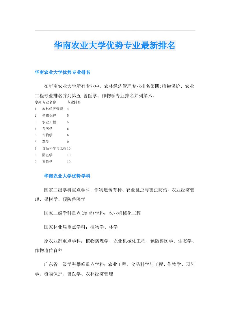 华南农业大学优势专业最新排名