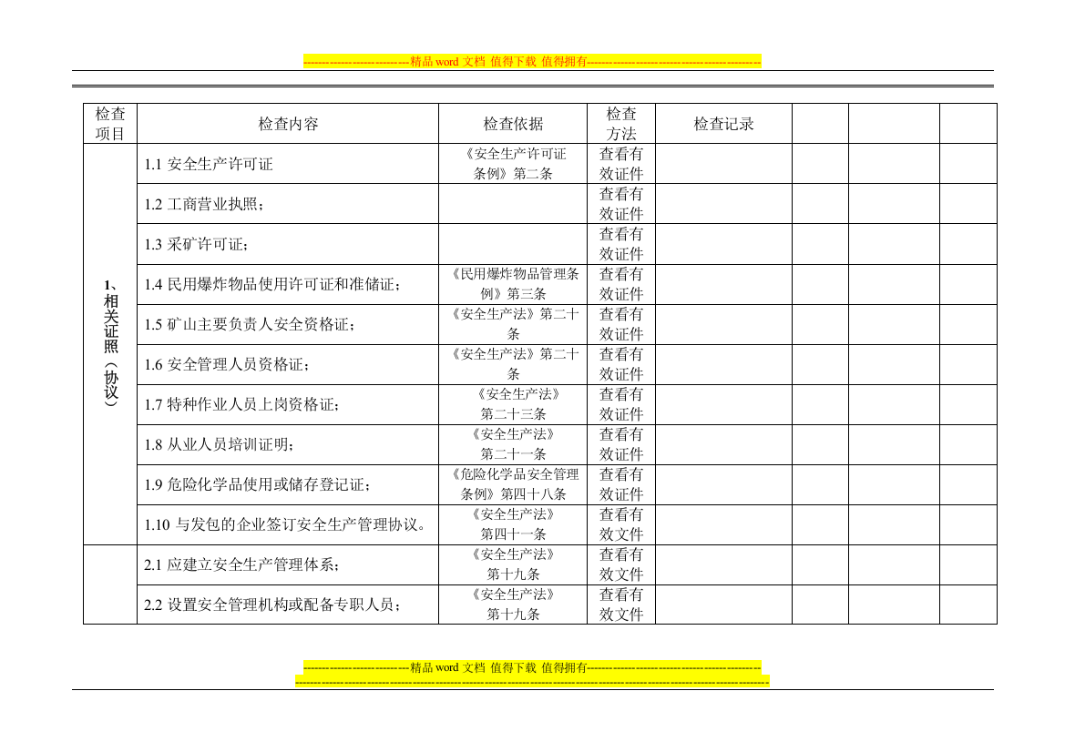 采掘施工企业安全检查表