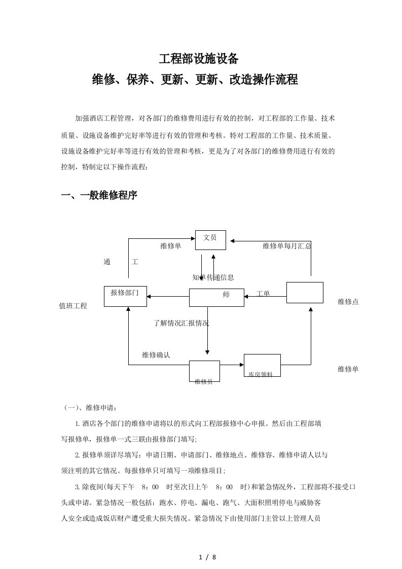 酒店工程部维修流程图