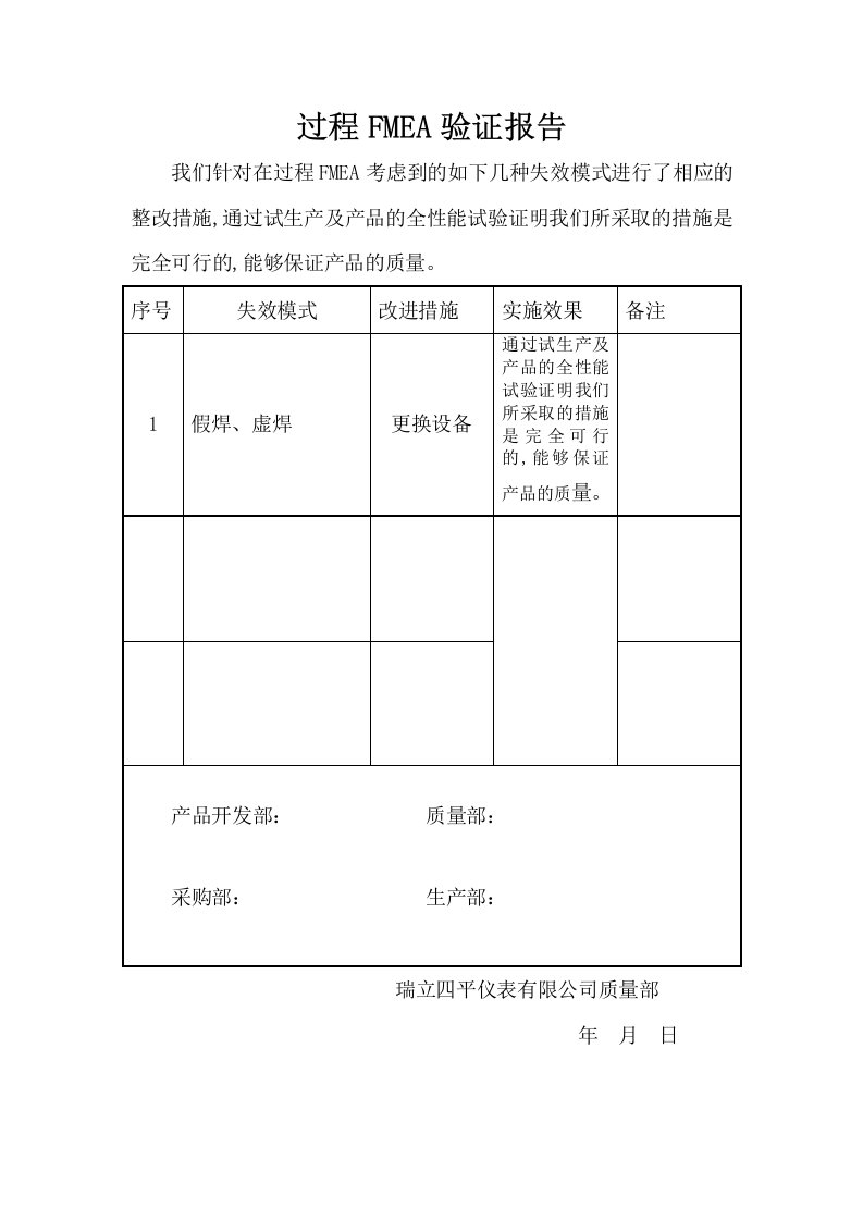 APQP-3過程FMEA驗證報告-经营管理