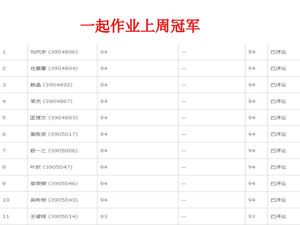 湘少版六年级英语上册unit