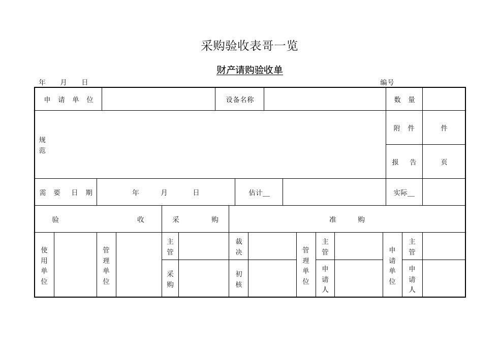 采购验收表格一览