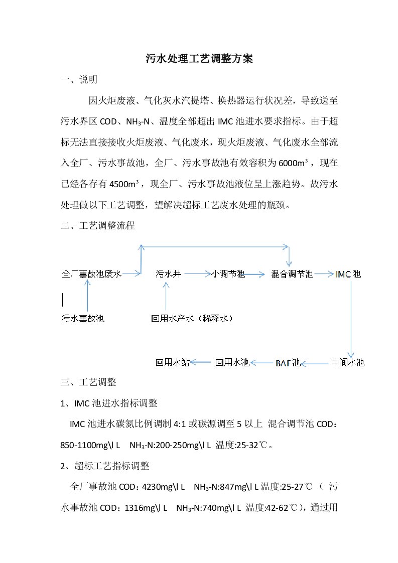 污水处理工艺调整方案