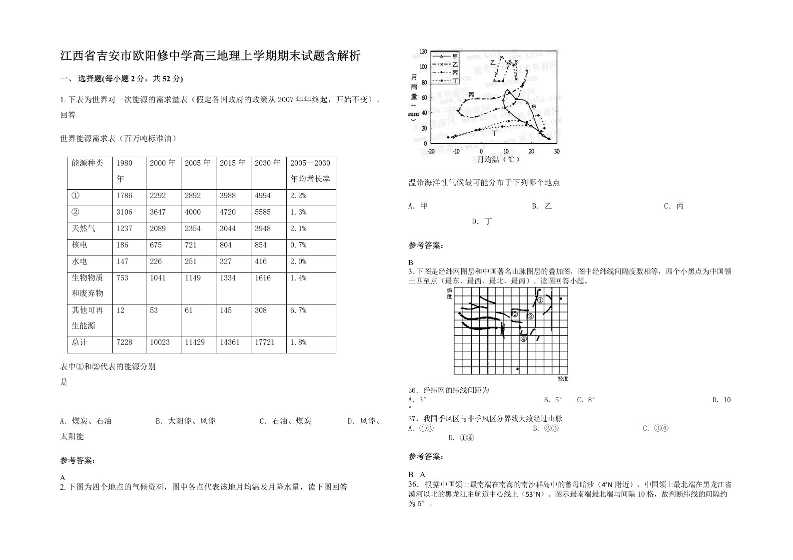 江西省吉安市欧阳修中学高三地理上学期期末试题含解析