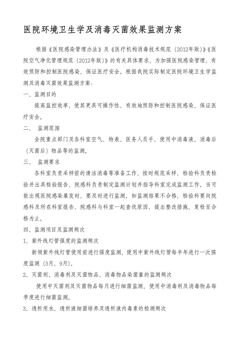 医院感染环境卫生学监测方案