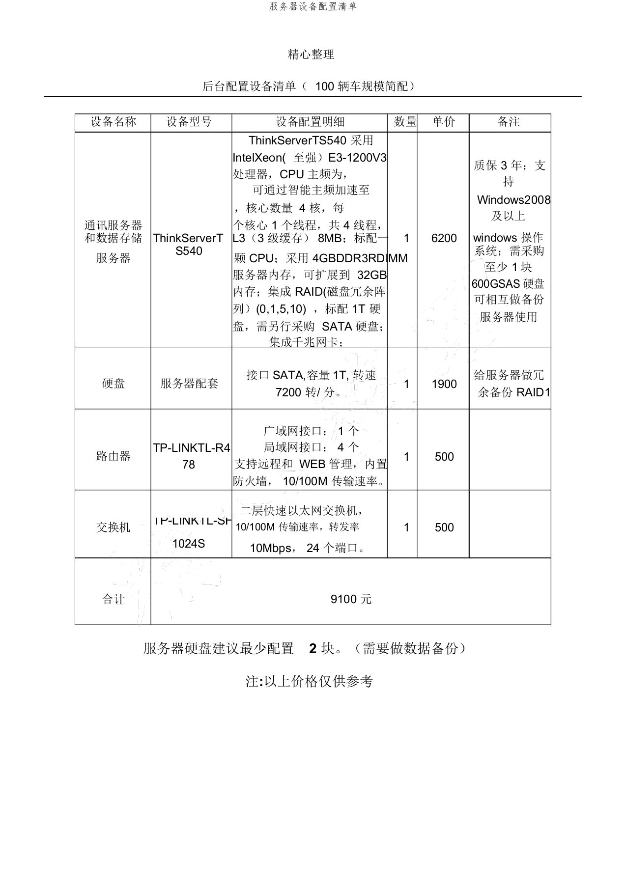 服务器设备配置清单