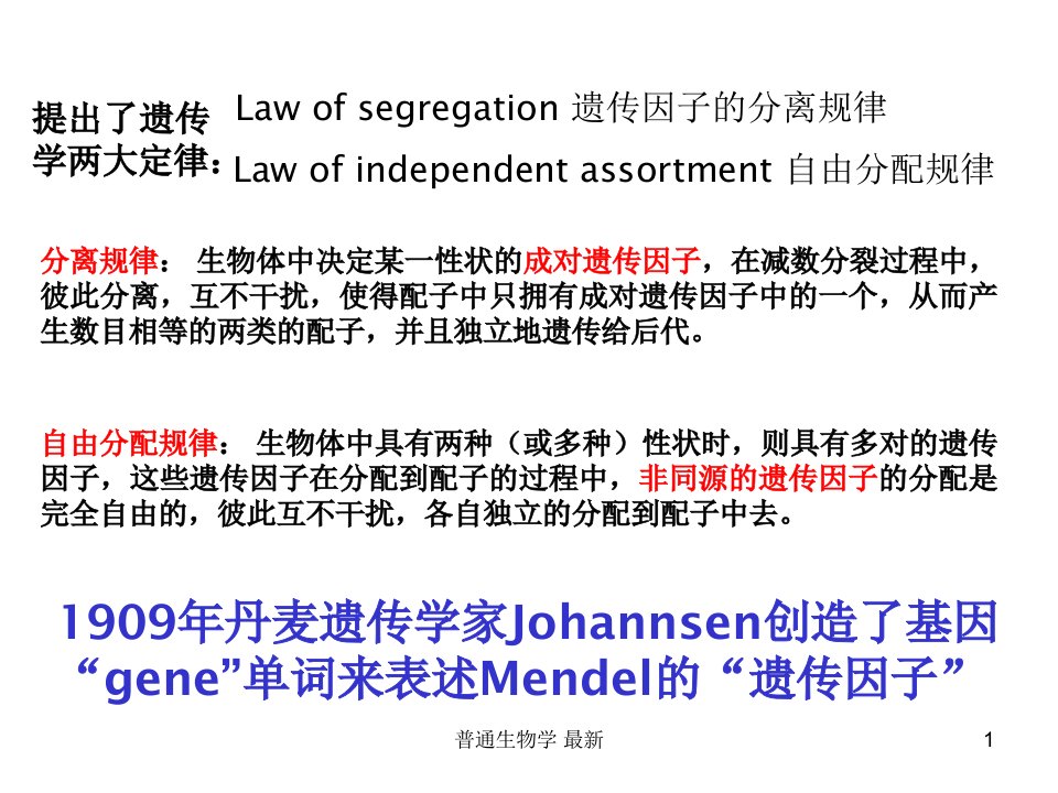 普通生物学最新课件