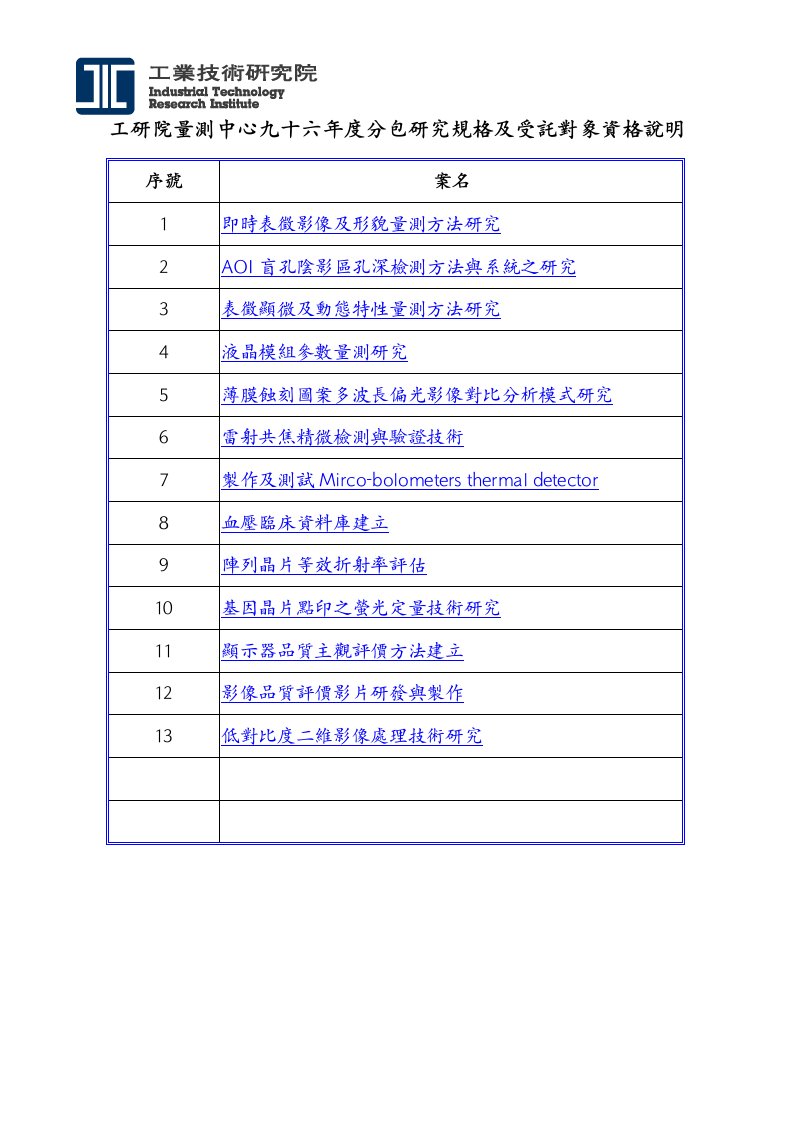 即时表徵影像及形貌量测方法研究