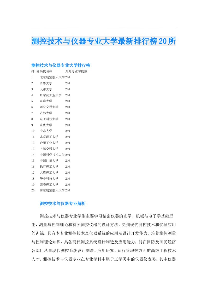 测控技术与仪器专业大学最新排行榜20所