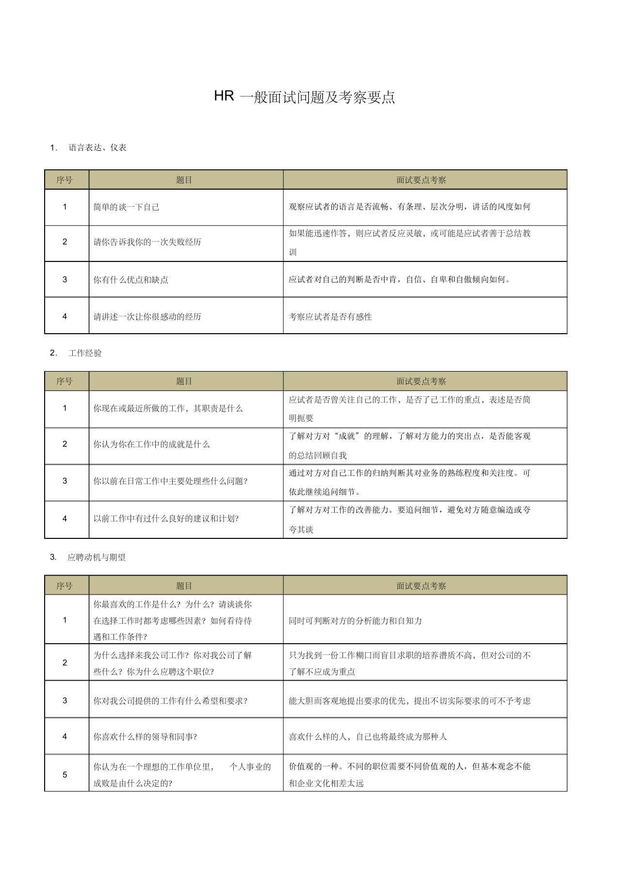 hr一般面试问题及考察点