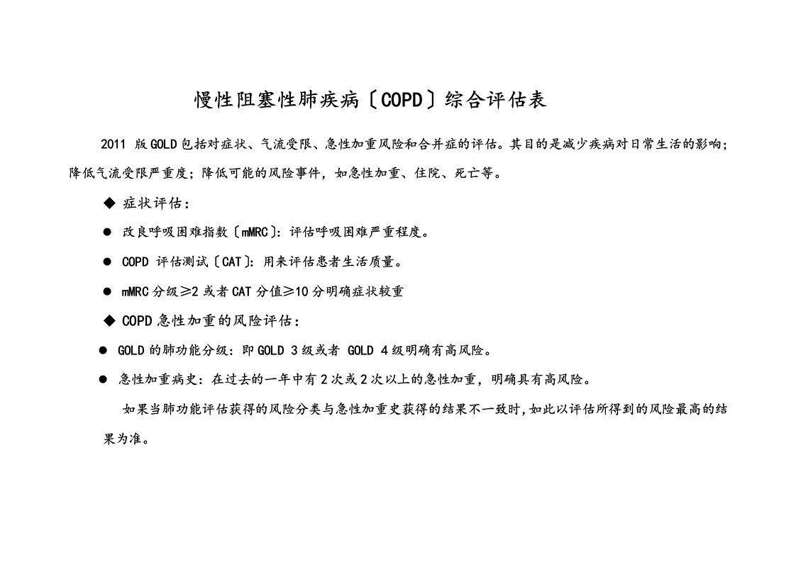 COPD综合评分表