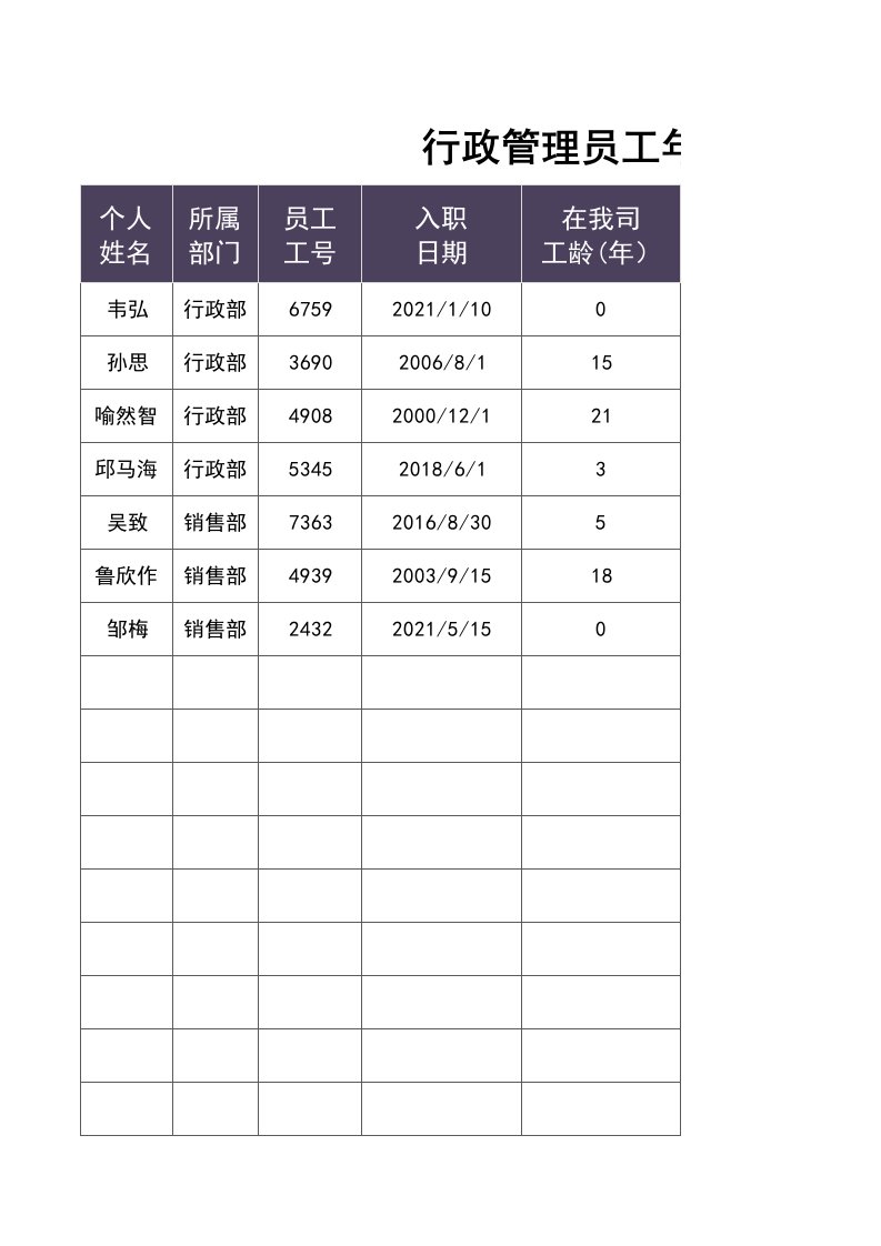 企业管理-17