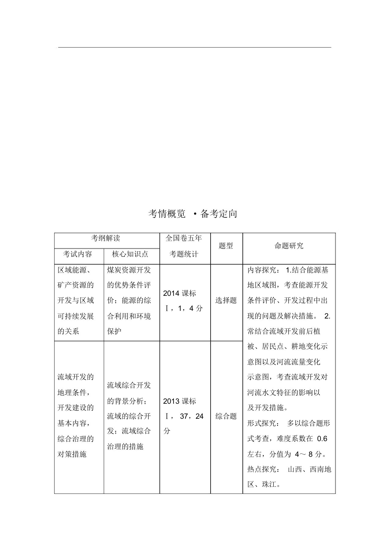 高考地理第一轮课时知识点复习学案3