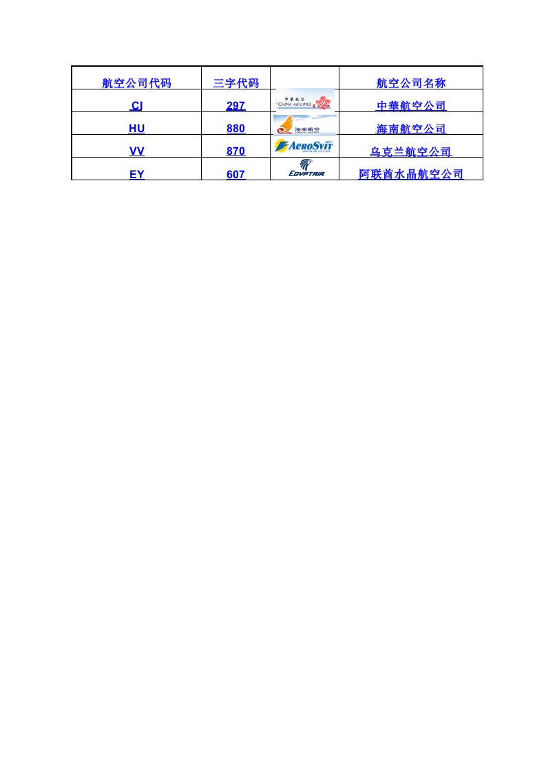 航空公司三字代码