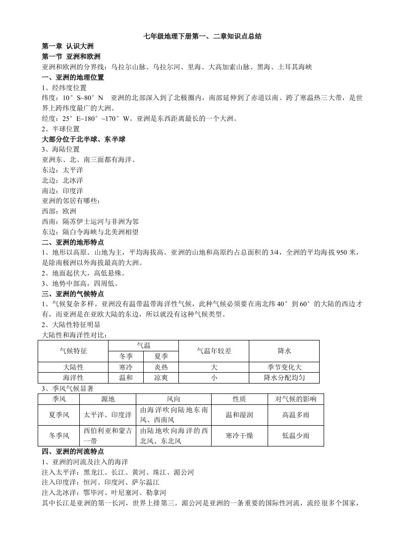 七年级地理下册第一、二章知识点总结