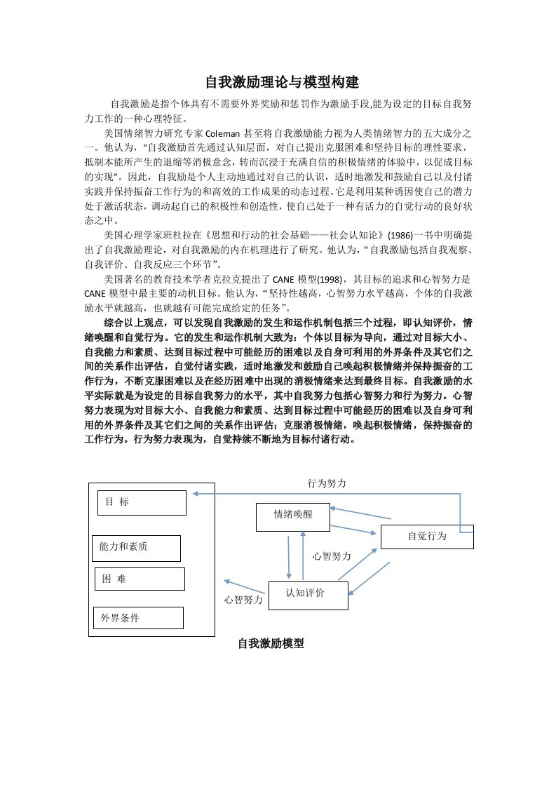 自我激励理论与模型构建