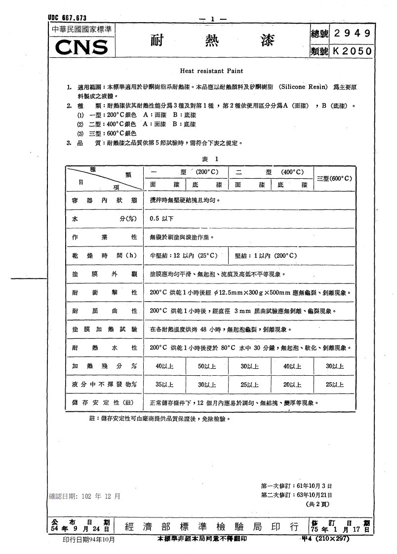 耐热漆1