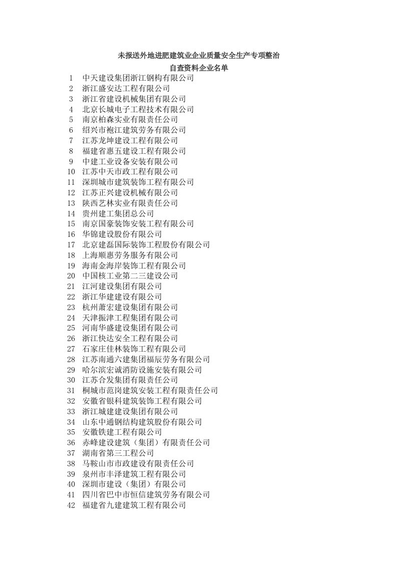 未报送外地进肥建筑业企业质量安全生产专项整治