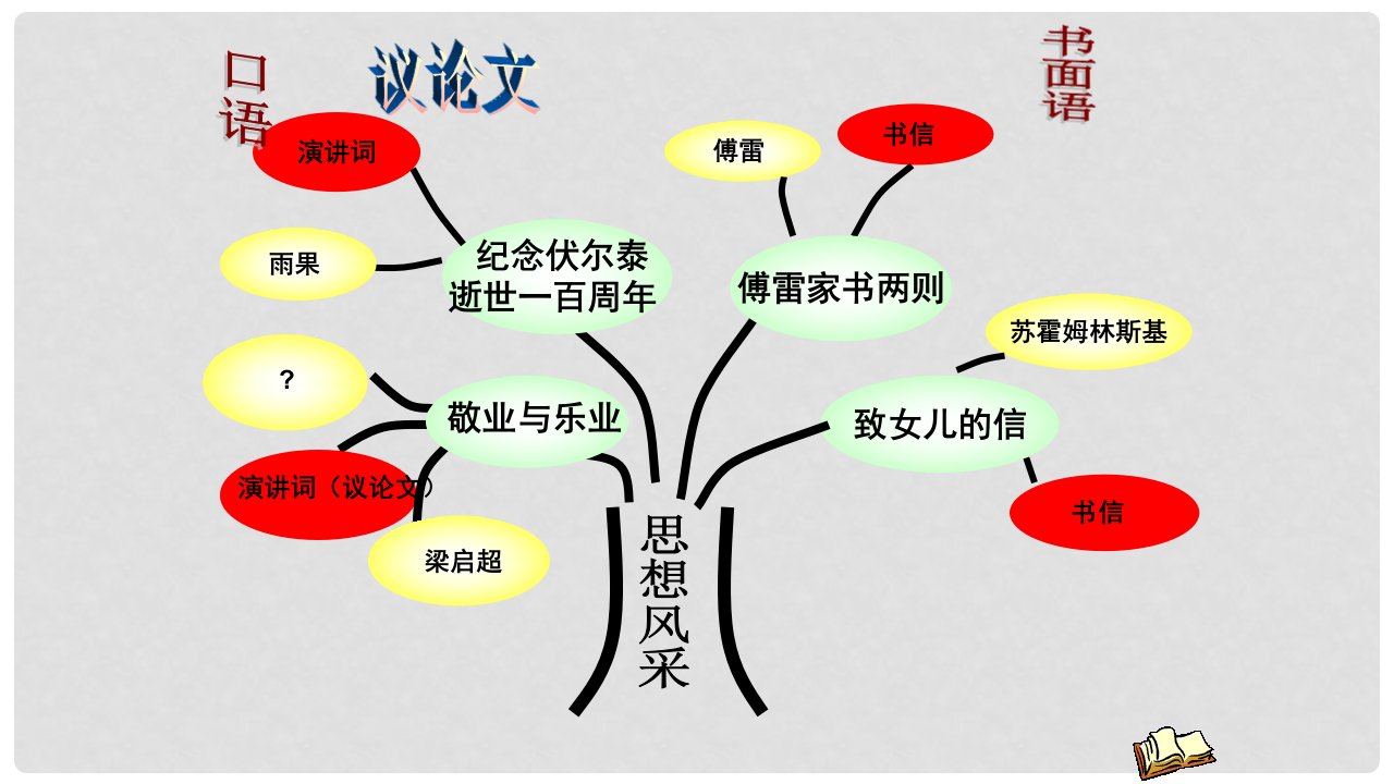 内蒙古乌审旗无定河镇河南学校九年级语文上册