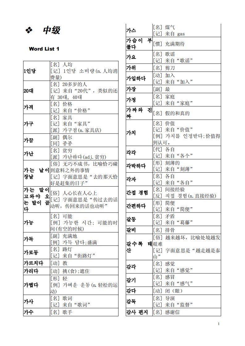 韩语水平等级考试TOPIK必备单词(中级)