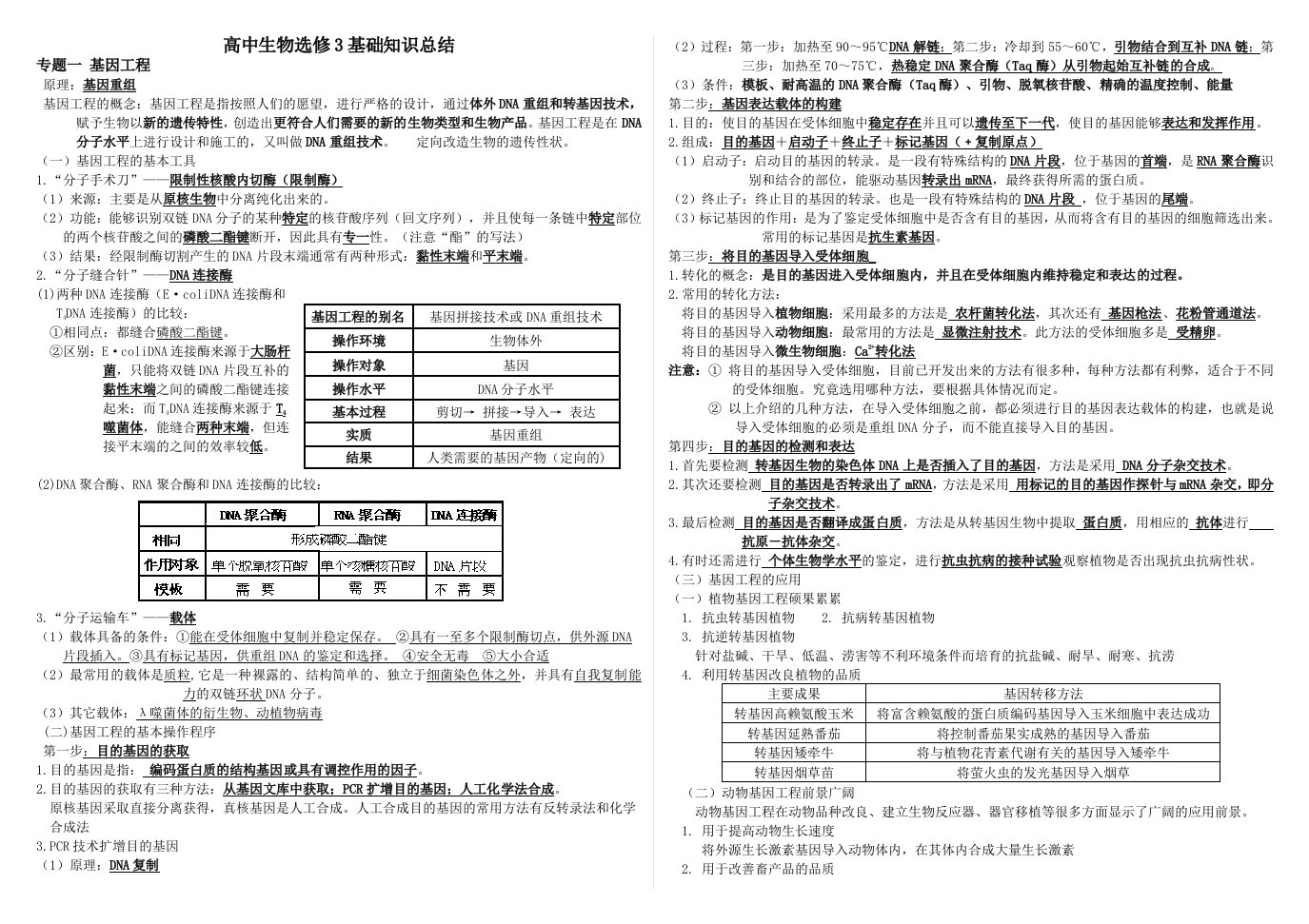 人教版高中生物选修3知识点总结