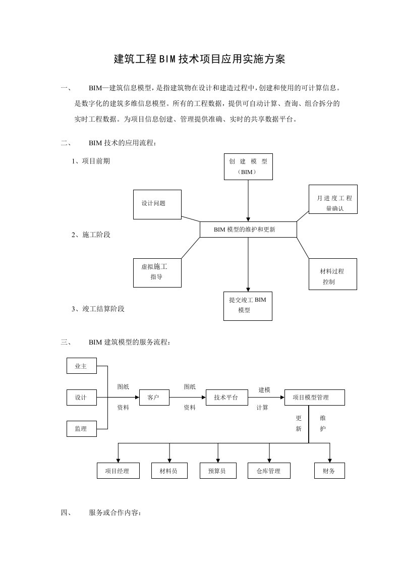 建筑工程BIM技术项目应用实施方案.doc