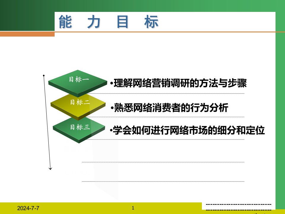 网络市场调研与网络消费者分析课件