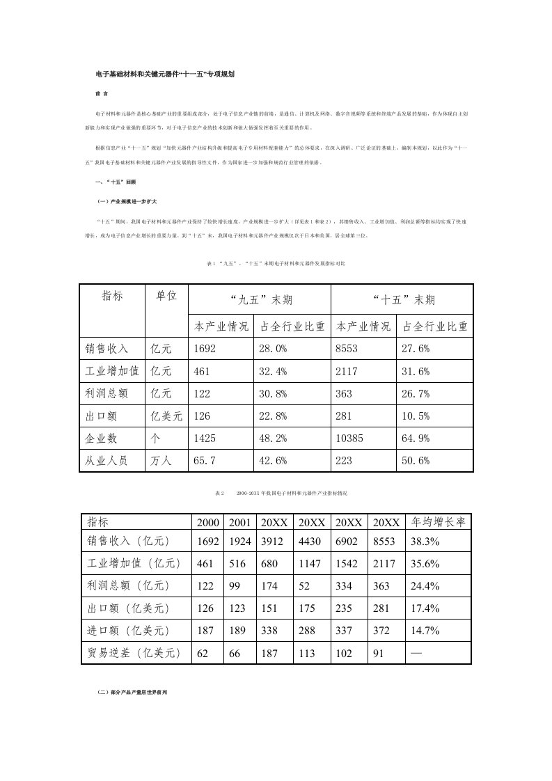 电子行业-电子基础材料和关键元器件十一五专项规划1