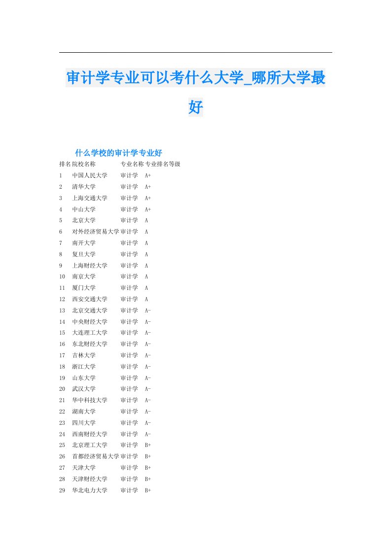 审计学专业可以考什么大学_哪所大学最好