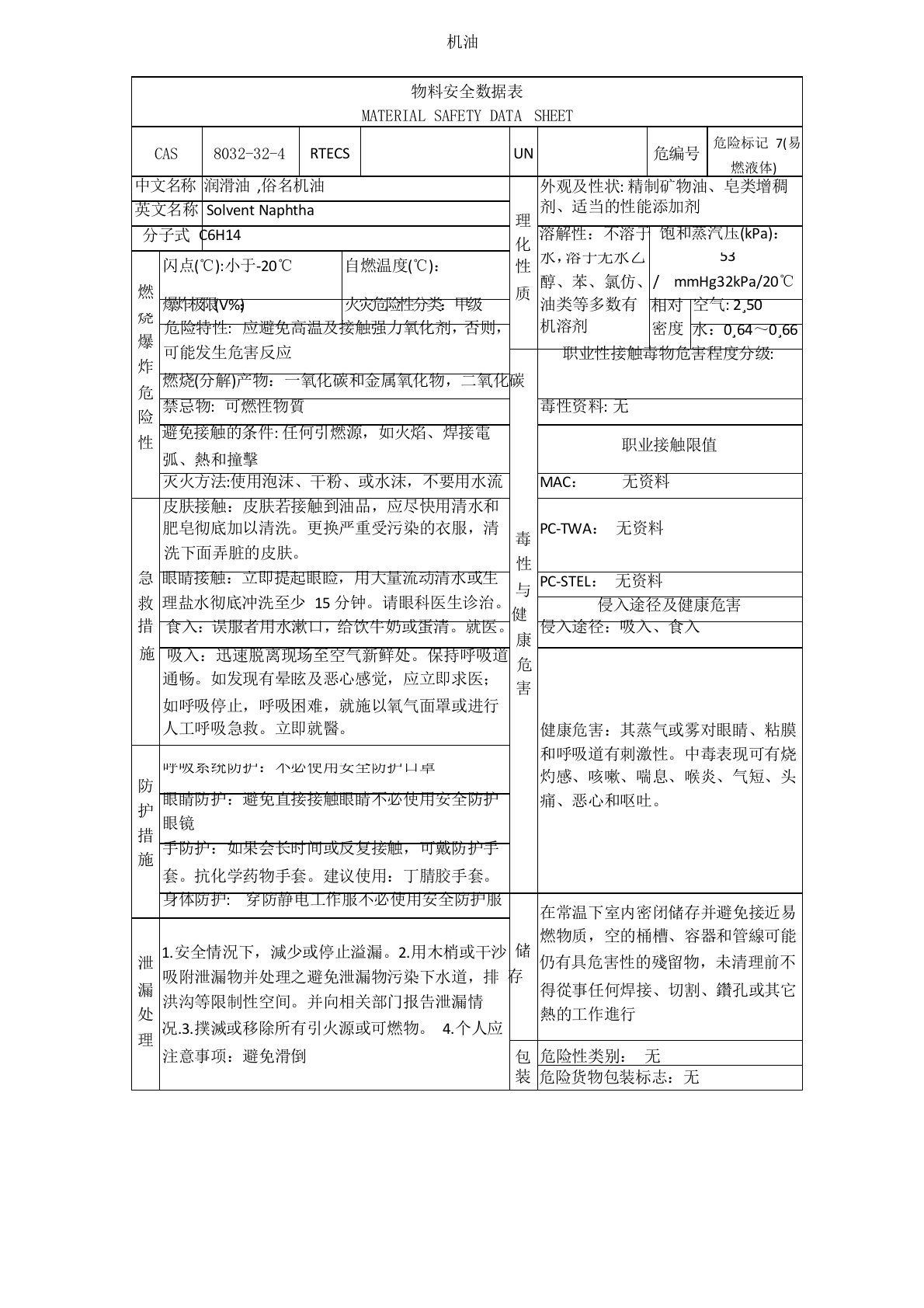 机油MSDS文件