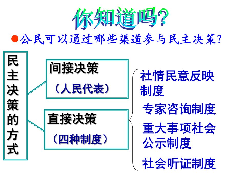 三、民主管理：共创幸福生活