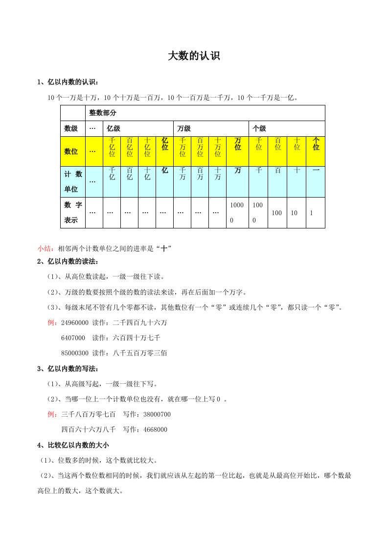 四年级上册数学《大数的认识》知识点整理