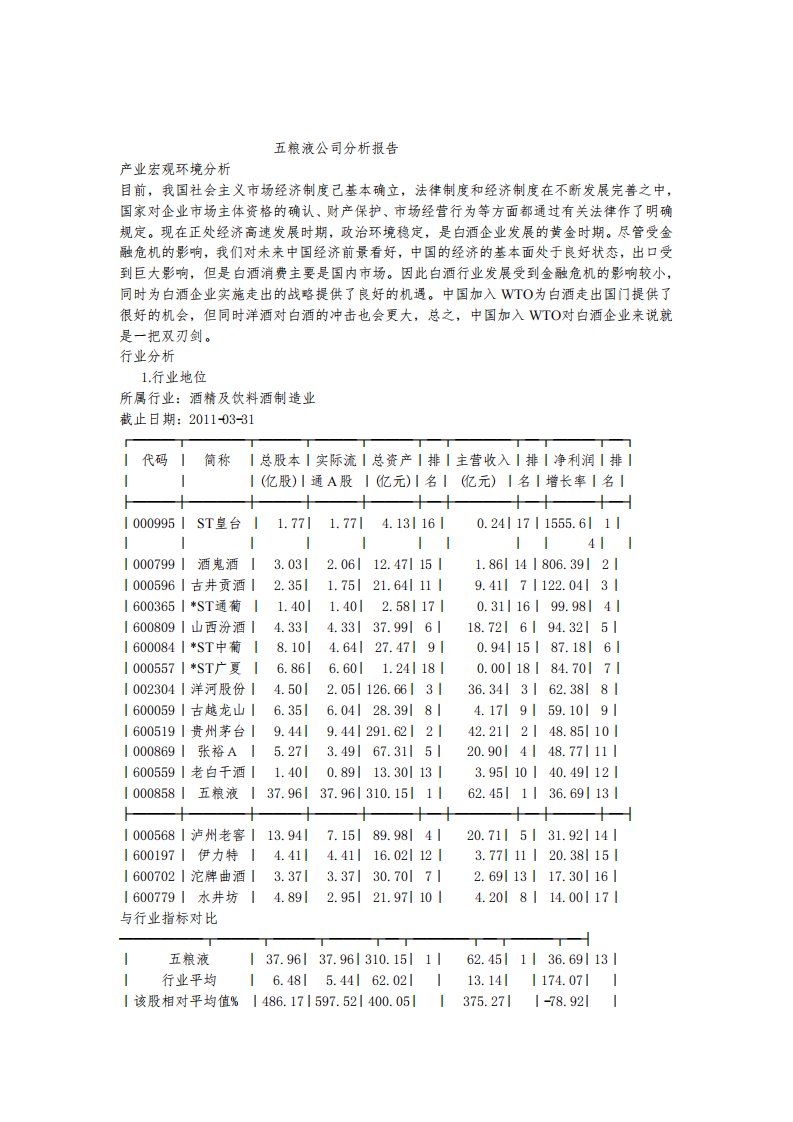 五粮液公司分析报告