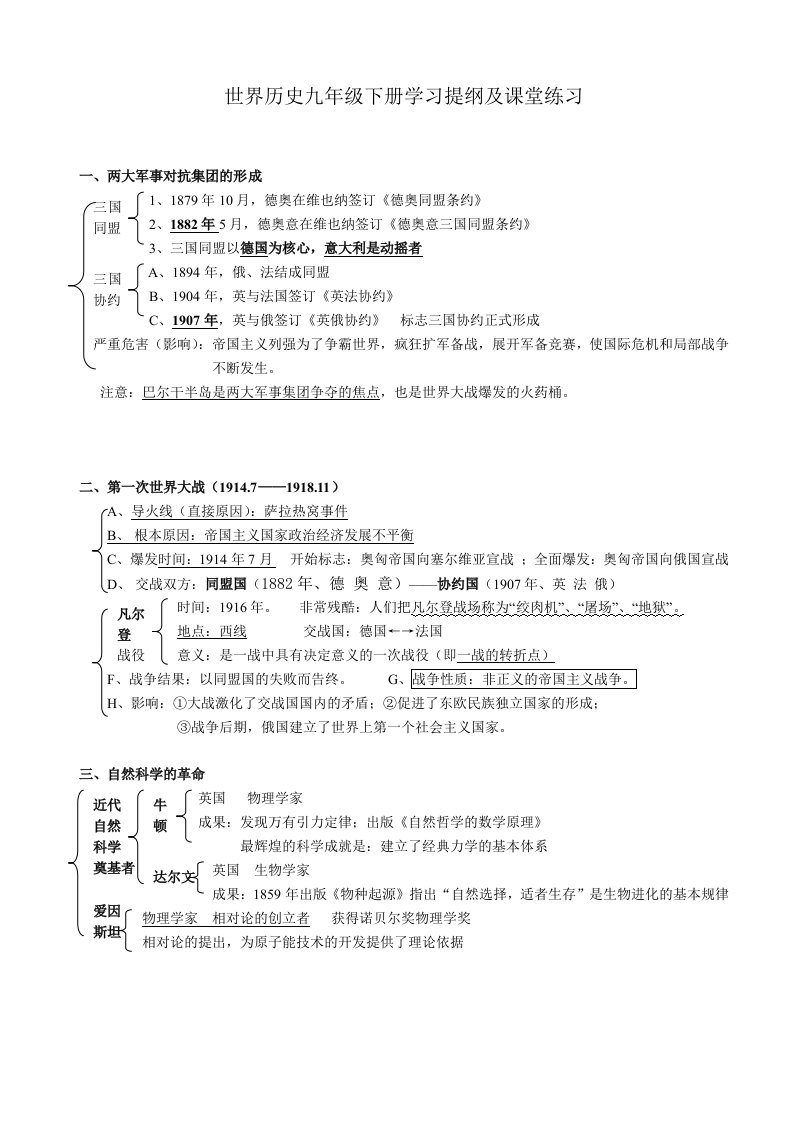 世界历史九年级下册学习提纲及课堂练习(无题版)