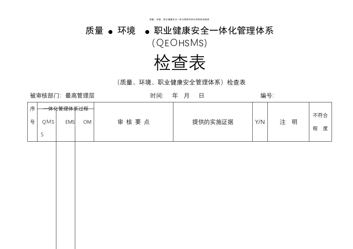 质量、环境、职业健康安全一体化管理体系内部审核检查表