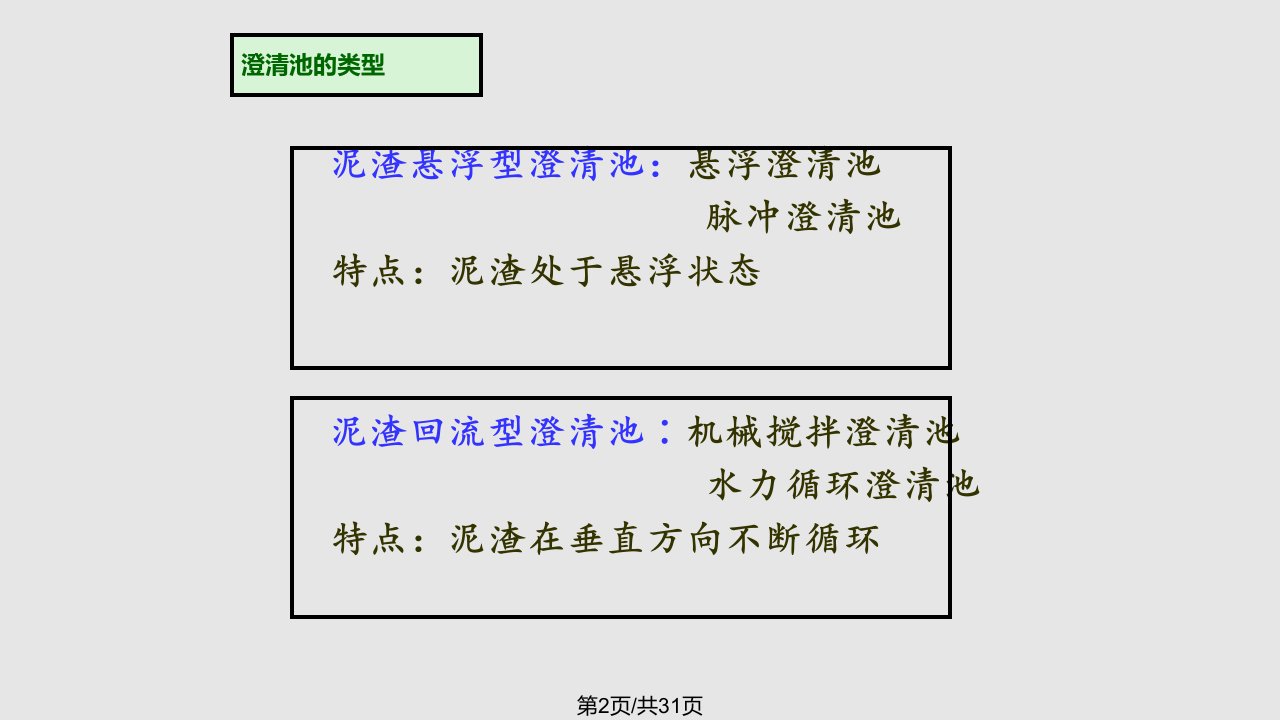 水质工程学学习