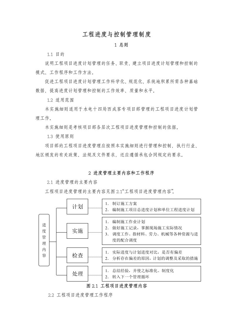 中铁西成客专工程进度与控制管理制度