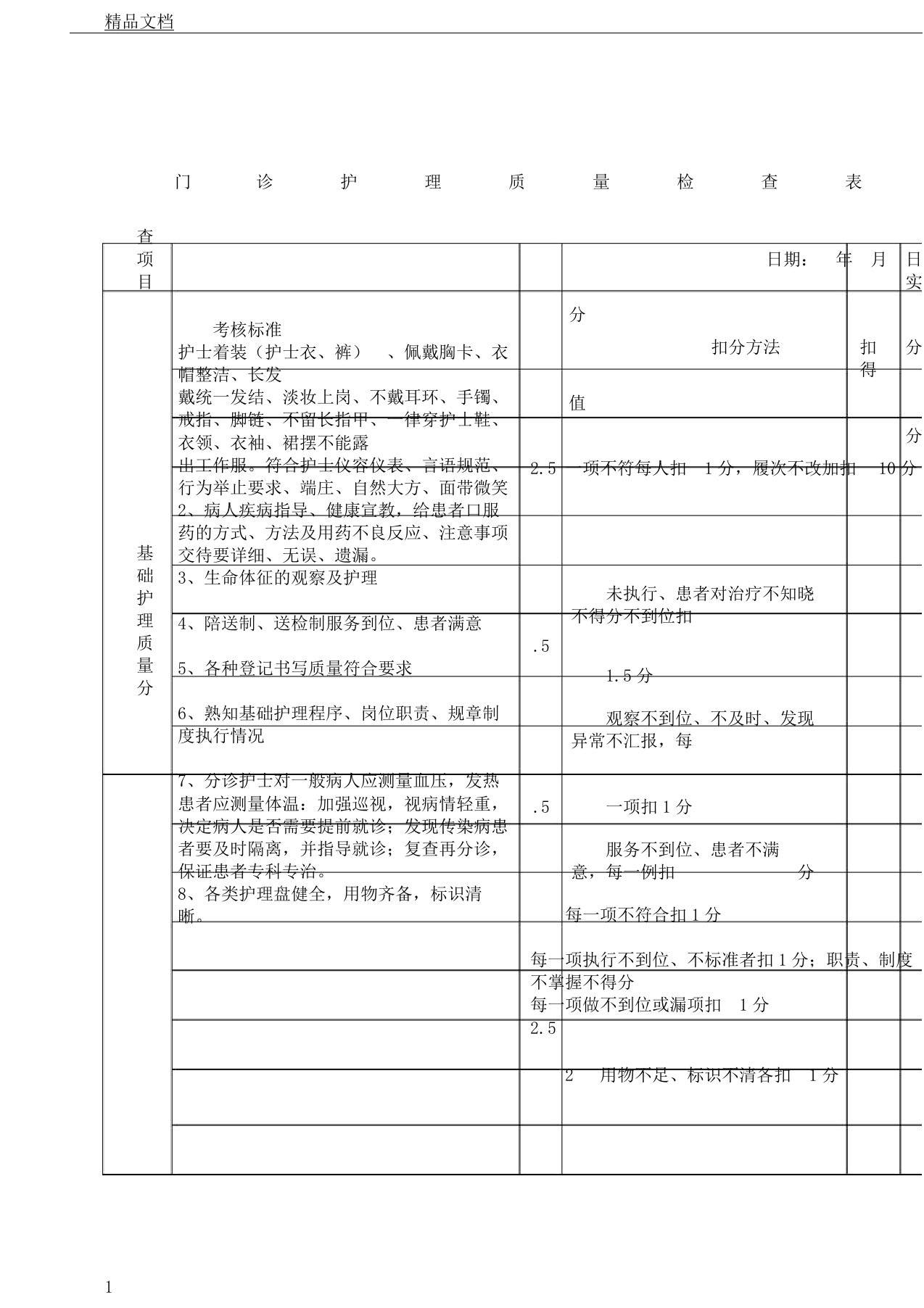 门诊护理质量检查表格