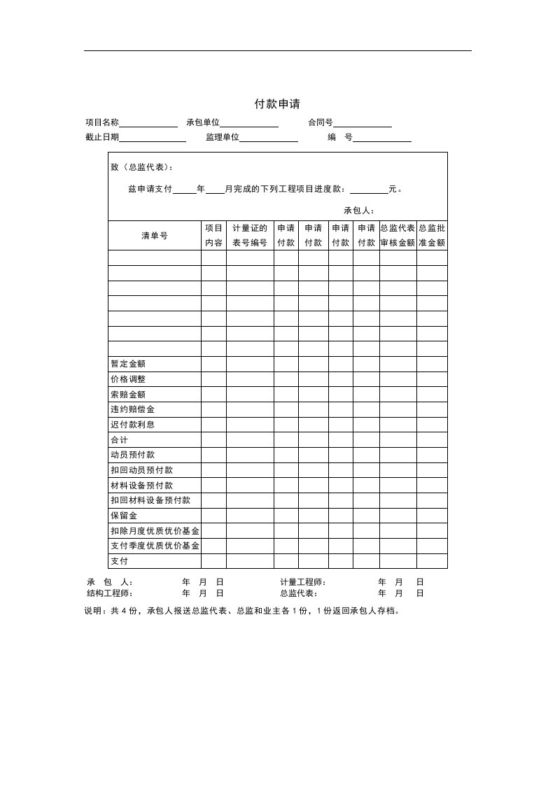 【管理精品】付款申请