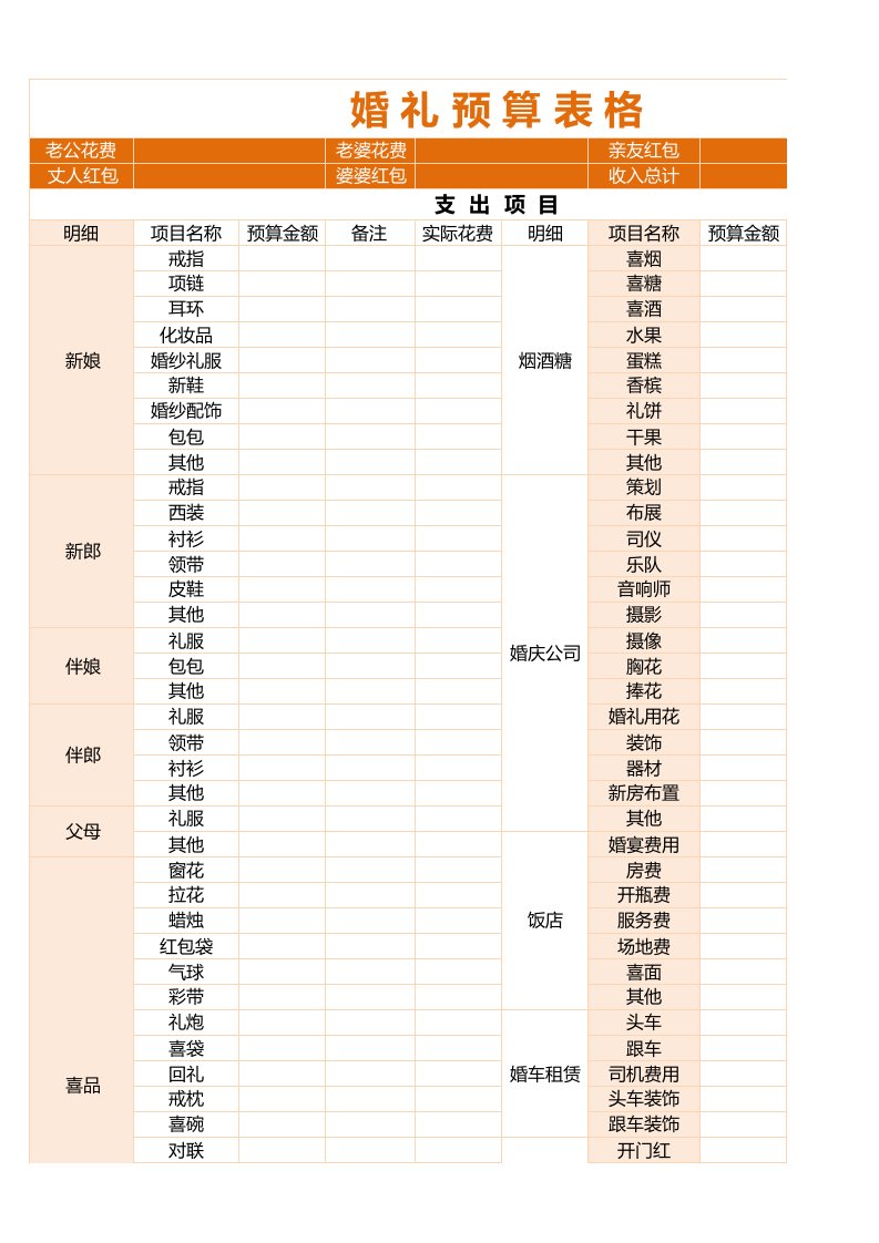 婚礼筹备预算详细清单EXCEL表格模板