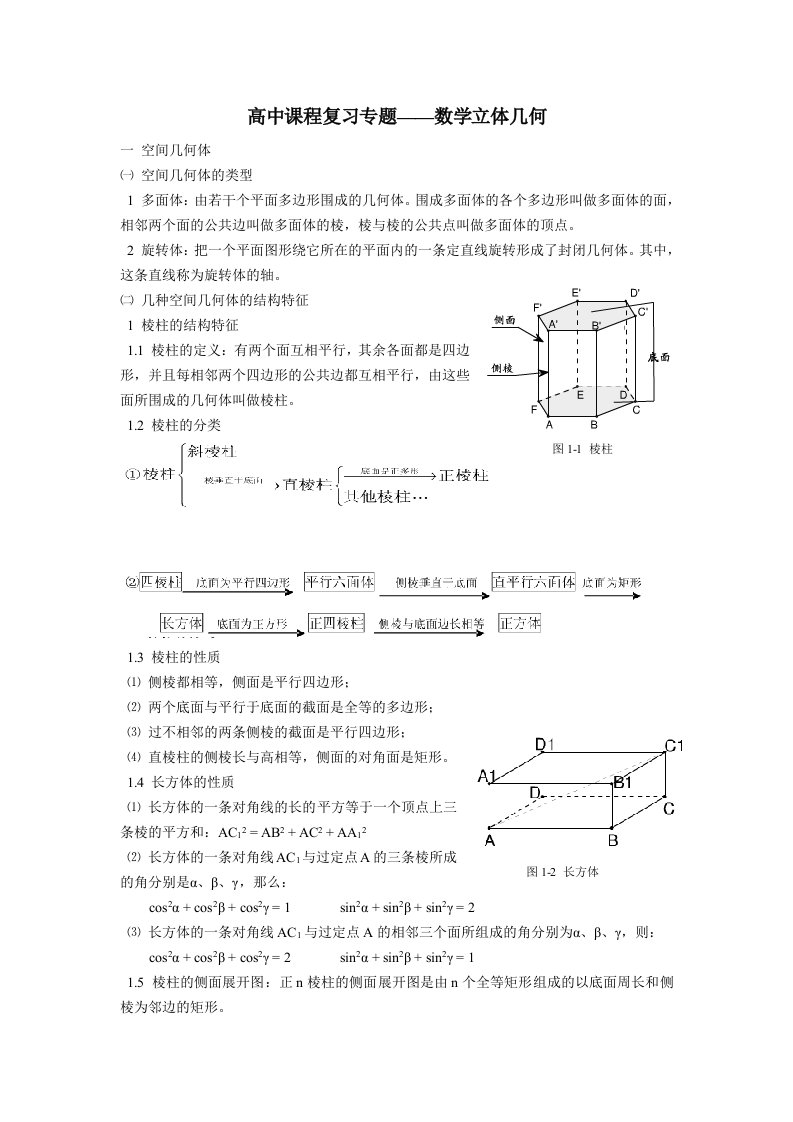 高中数学立体几何知识点知识清单