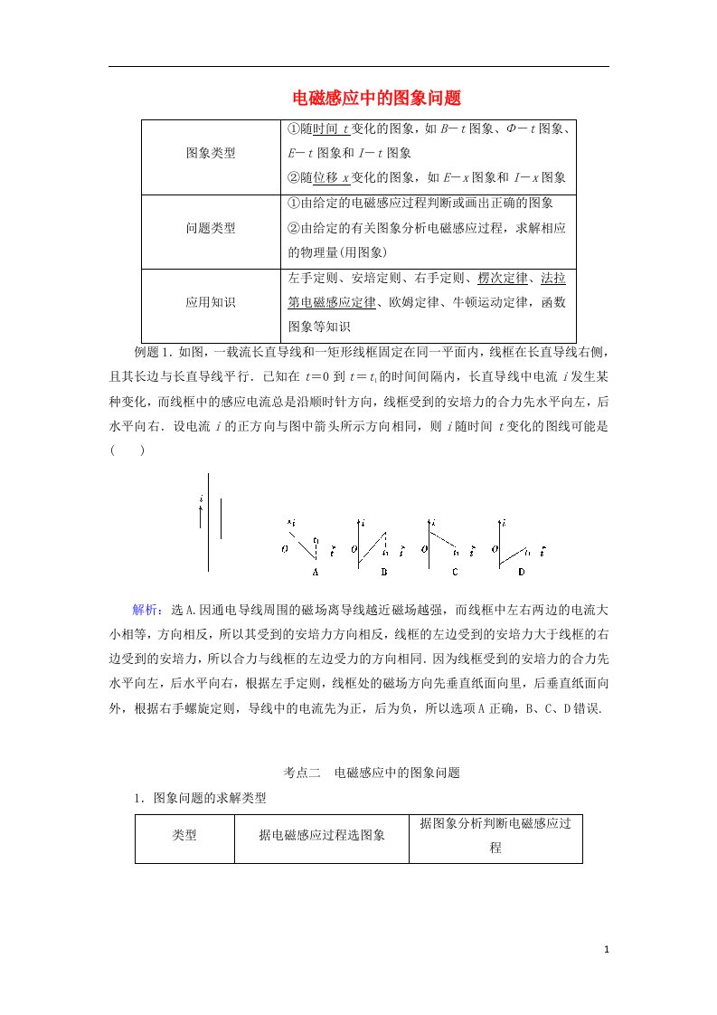 高考物理